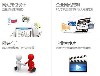 網絡推廣 數字時代的營銷核心戰略