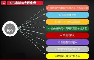 蘇州工業(yè)園區(qū)企業(yè)網(wǎng)絡(luò)營(yíng)銷推廣全攻略