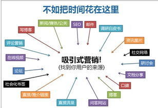 數(shù)字賦能，云端攬勝——江蘇虎丘網(wǎng)絡(luò)推廣全攻略